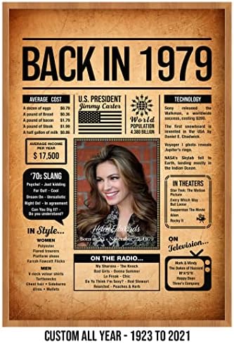 Back in 1979 Poster Sign, Personalized Birthday Gifts Idea, Custom 1979 Historical Birthday Newspaper, Born in 1979 Birthday Party Decorations, Fun Fact for the Day You Were Born, Decor Art Print