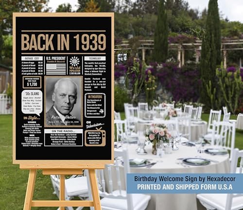 Personalized 86th Birthday Party Decorations Men, Women, Him, Her - Custom Gifts Idea For 86 Years Old, Back In The Year You Born Newspaper For 86th Birthday Poster No Frame Black Gold