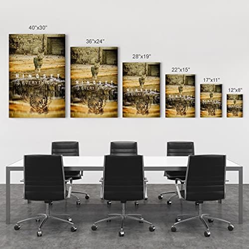 Smile Art Design Mindset is Everyting Cat and Reflection is Tiger Motivational Wall Art Canvas Print Inspirational Entrepreneur Quote Office Living Room Decor Gift Ready to Hang 36x24