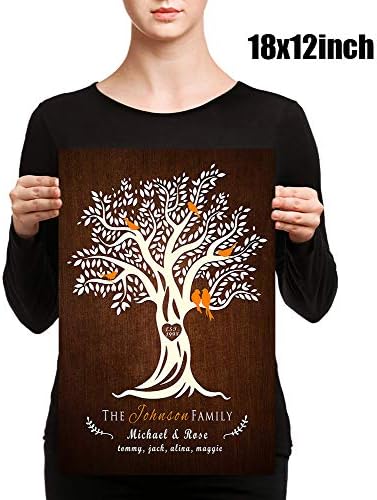 A&T Artwork Family Tree Personalized Canvas Prints Gift Family Members Names Gift for Anniversary,Valentine's day,Wedding. 18x12 inches