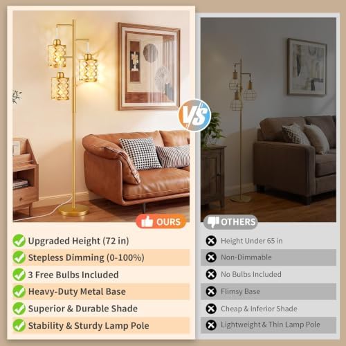 72" Modern Tree Floor Lamp, Dimmable Industrial Tall Standing Lamp with Metal Cages & Rotary Dimmer Knob, Corner Decor Lighting for Living Room Bedroom Cafe, 3 x 800LM Bulbs Included - Gold