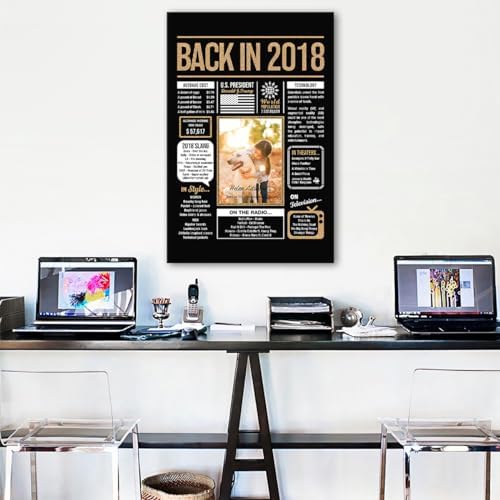 Hexadecor Personalized 7th Birthday Party Decorations Boys, Girls - Custom Gifts Idea For 7 Years Old, Back In The Year You Born Newspaper For 7th Birthday Poster No Frame Black Gold