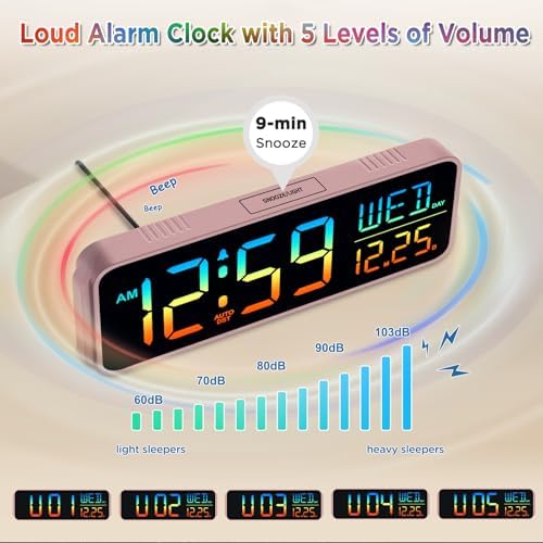 Peakeep Large Display Digital Alarm Clock for Bedroom with Date Day of Week