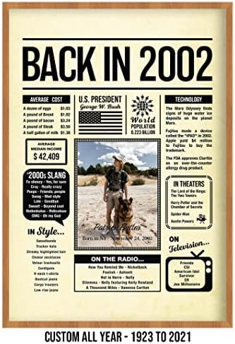 Personalized 23 year old birthday gifts - Back in 2002 Poster - Centerpiece Table Decorations 23rd Birthday Party - Custom Born in 2002 Newspaper Vintage Poster for Him, Her