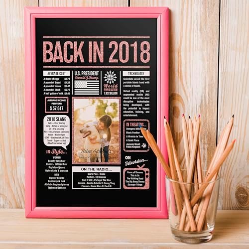 Happy 7th Birthday Decorations For Girls - Personalized 7 Year Old Gifts for Girls, 7 Birthday Decorations Rose Gold, 7 Yr Old Bday Decor, Party Supplies, Back In Poster, Female Birthday Presents