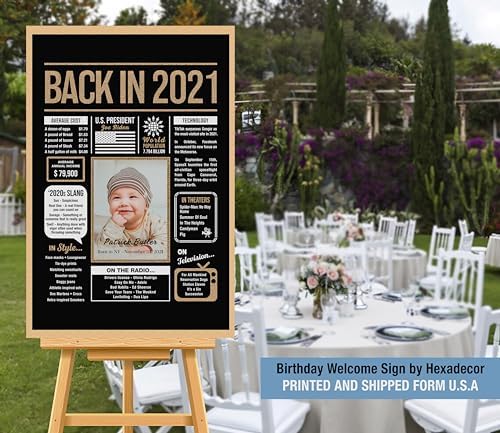 Hexadecor Personalized 4th Birthday Party Decorations Boys, Girls - Custom Gifts Idea For 4 Years Old, Back In The Year You Born Newspaper For 4th Birthday Poster No Frame Black Gold