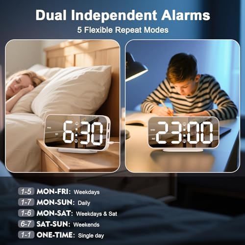 ALANAS Slim Digital Alarm Clock, Big Mirror Display with Dual USB Charger Ports, Dual Alarms, Snooze, 4-Level Adjustable Dimmer, for Bedroom, Office, Desk, Dorm, College Students, Home