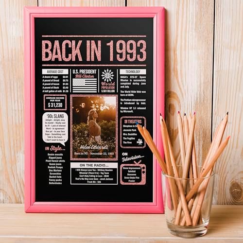 Happy 32nd Birthday Decorations For Women - Personalized 32 Year Old Gifts for Her, 32 Birthday Decorations Rose Gold, 32 Yr Old Bday Decor, Party Supplies, Back In Poster, Female Birthday Presents