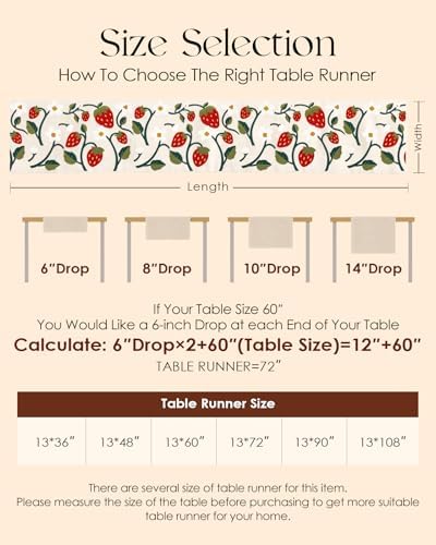 Canvas Embroidered Narrow 13"x 72" Table Runner, Strawberry
