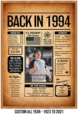 Back in 1994 Poster Sign, Personalized Birthday Gifts Idea, Custom 1994 Historical Birthday Newspaper, Born in 1994 Birthday Party Decorations, Fun Fact for the Day You Were Born, Decor Art Print