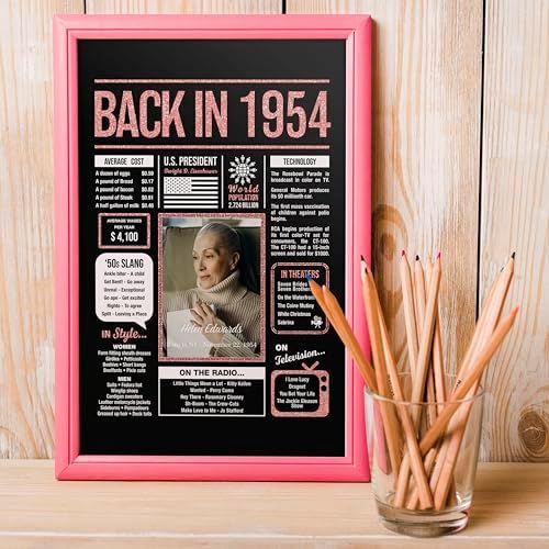 Happy 71st Birthday Decorations For Women - Personalized 71 Year Old Gifts for Her, 71 Birthday Decorations Rose Gold, 71 Yr Old Bday Decor, Party Supplies, Back In Poster, Female Birthday Presents