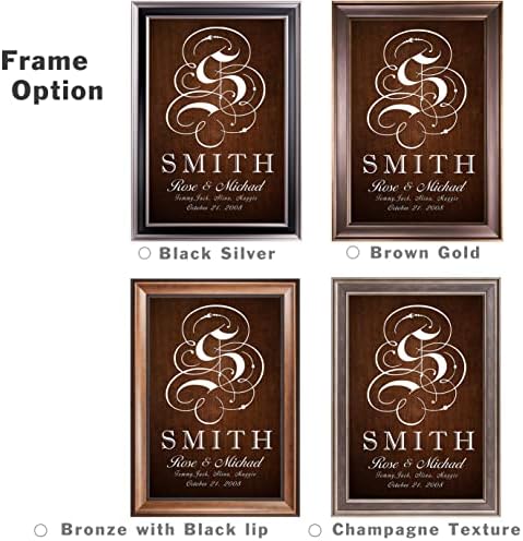 Family Sign - Framed Arts, Anniversary,with Family Name,Name of Couple,Family Member Name and Date Established.With Different Frame Styles Framed Size:27 5/8 x 19 5/8 inches