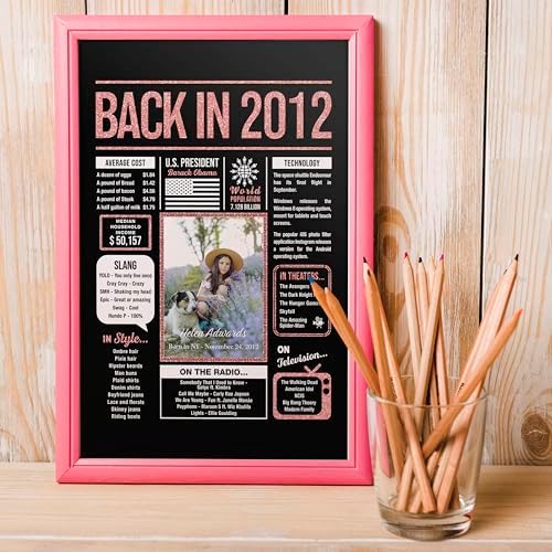 Hexadecor Personalized 13th Birthday Poster - Rose Gold, Unframed, 12x18 inches, Wall Art, Living Room, Bedroom, Party Decor