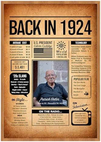 Back in 1924 Poster Sign, Personalized Birthday Gifts Idea, Custom 1924 Historical Birthday Newspaper, Born in 1924 Birthday Party Decorations, Fun Fact for the Day You Were Born, Decor Art Print