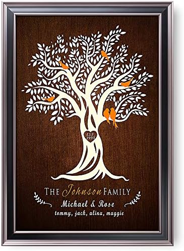 Family Tree Framed Arts Gift Family Members Names Gift for Anniversary,Valentine's day,Wedding.With Different Frame Styles Framed Size:33 5/8 x 23 5/8 inches