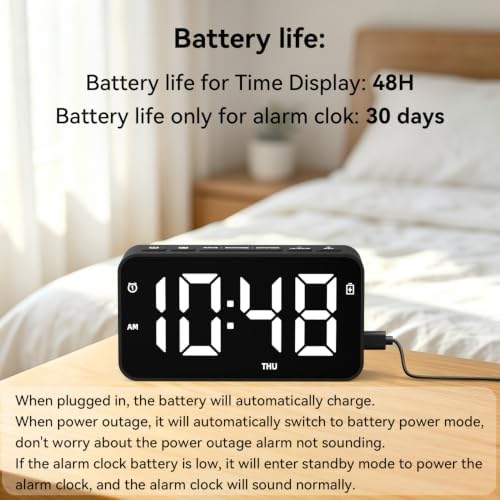 Small Plug in Digital Alarm Clocks for Bedrooms Living Room Study Loud Bedside Desk Clock with Battery & Memory Function Dual Alarm 3 Modes Weekends Weekdays Every Day for Kids Heavy Sleepers Adults