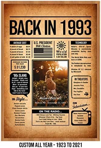 Back in 1993 Poster Sign, Personalized Birthday Gifts Idea, Custom 1993 Historical Birthday Newspaper, Born in 1993 Birthday Party Decorations, Fun Fact for the Day You Were Born, Decor Art Print