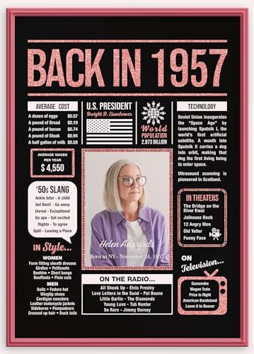 Happy 68th Birthday Decorations For Women - Personalized 68 Year Old Gifts for Her, 68 Birthday Decorations Rose Gold, 68 Yr Old Bday Decor, Party Supplies, Back In Poster, Female Birthday Presents