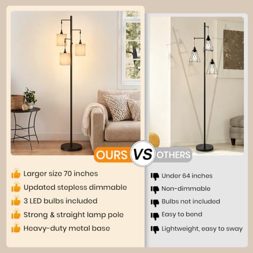 Sucolite 70’’ Tall Floor Lamp for Living Room, 3-Light Black Standing Lamp