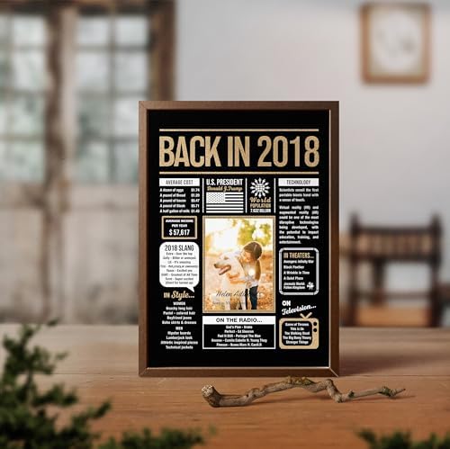 Hexadecor Personalized 7th Birthday Party Decorations Boys, Girls - Custom Gifts Idea For 7 Years Old, Back In The Year You Born Newspaper For 7th Birthday Poster No Frame Black Gold