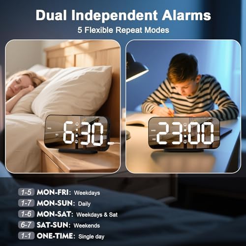 ALANAS Slim Digital Alarm Clock, Big Mirror Display with Dual USB Charger Ports, Dual Alarms, Snooze, 4-Level Adjustable Dimmer, for Bedroom, Office, Desk, Dorm, College Students, Home (Black)
