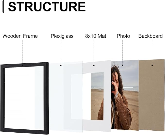 Vittanly 11x14 Picture Frames Set of 9 for Wall Mounting, Black | Display Pictures 8x10 with Mat or 11x14 without Mat, Engineered Wood with Shatter Resistant Plexiglass, Gallery Photo Frames
