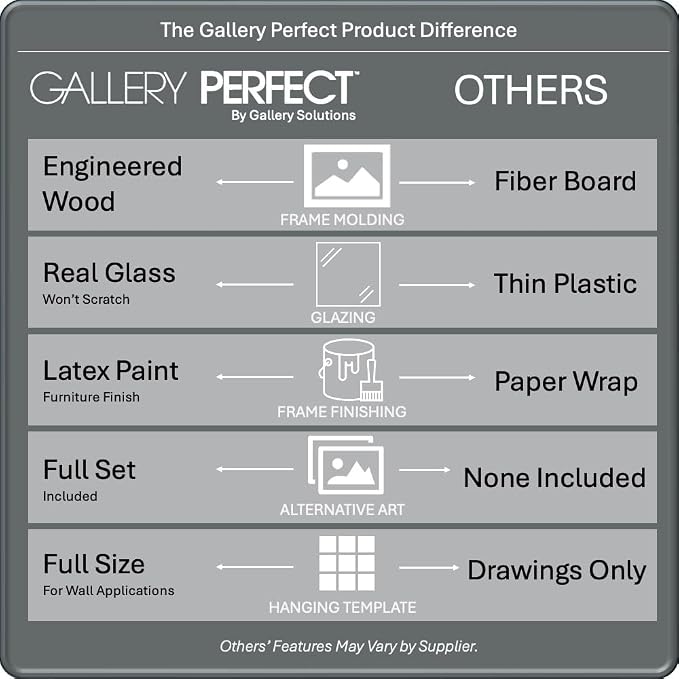 GALLERY PERFECT 12x12 Picture Frames, 9 Piece Set with Real Glass Cover for 8x8 Photos With Mat, Picture Frames Collage Wall Decor for Gallery Wall, Home Decor, Grey