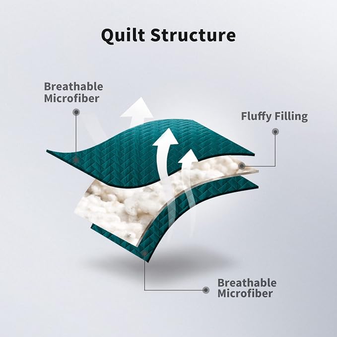 Maple&Stone Teal Quilt Set Queen Size, Lightweight Bedspread | Breathable Coverlet with Chevron Pattern, All-Season Dorm Bed Cover Set Bedding Decor 3 Piece
