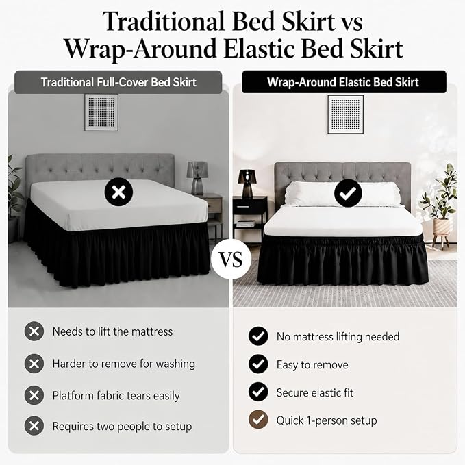 Vocander Black King Bed Skirt 14 Inch Drop, Elastic Wrap Dust Ruffle | Hides Underbed Storage, No Mattress Lifting, Elastic Stays Put, Soft Fabric, Machine Washable, Polished Look