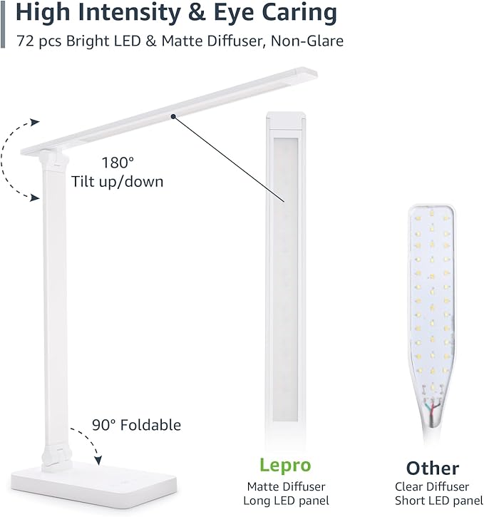 Lepro LED Desk Lamp 9.5W 800lm, Metal Desk Light for Home Office, White
