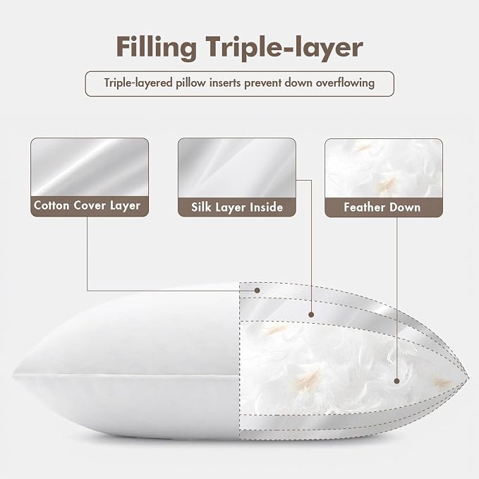 MIULEE 22x22 Feather Down Pillow Inserts Set of 2 Fluffy for Chop Look | Throw Pillows for Bed Couch Sofa, Fluffy Plump and No Smell Feather Down Fills with Down-Proof Cotton Cover