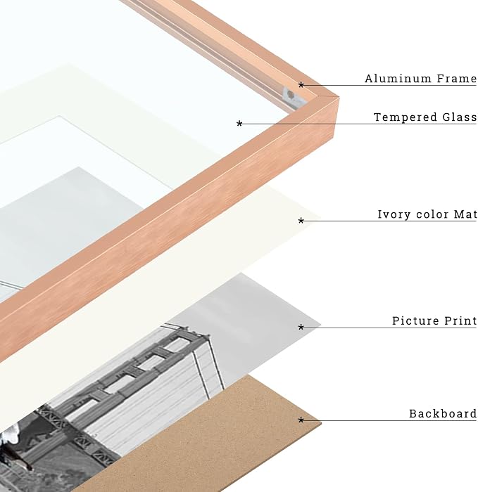 Frametory 16x20 Rose Gold Aluminum Metal Picture Frame Mat for 11x14 Glass