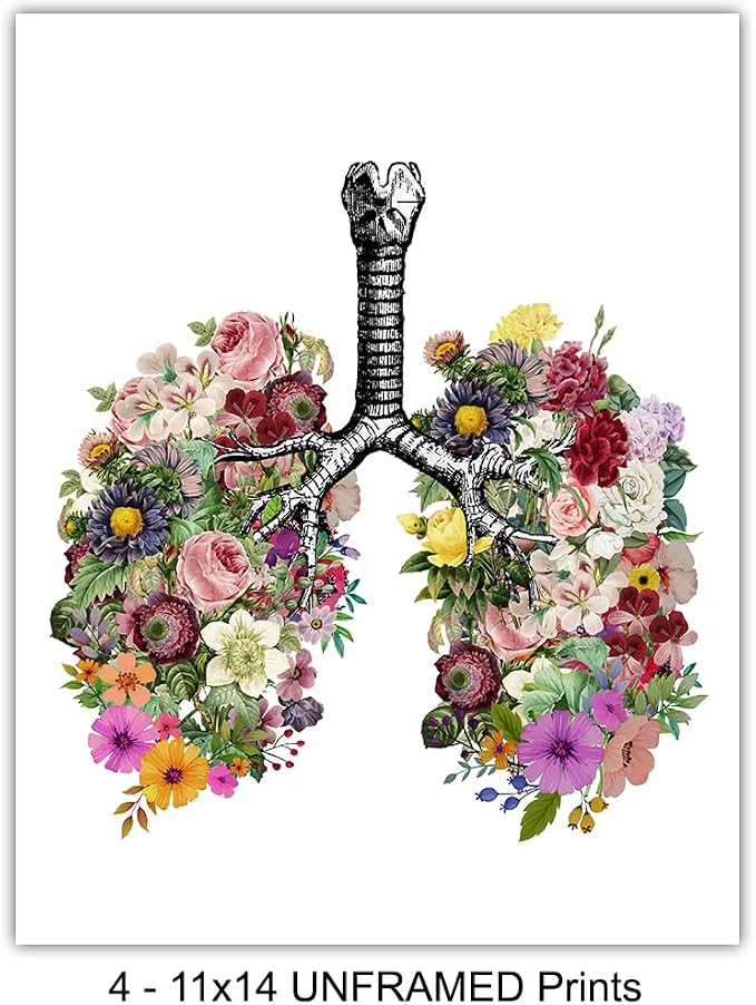 Steampunk Human anatomy Art Poster Set 11x14 - Unique Hospital Wall Decor for Doctor, Nurse, Physician - Great Nurse Gifts - Photos of Heart, Lungs, Brain, Intestines - Gothic Home Decor - Unframed