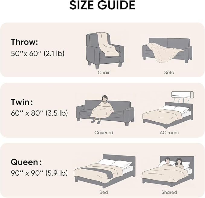 Snuggle Sac Cream Waffle Throw Blanket for Couch Bed Sofa 60x80 inches, Reversible Cream Blanket Microfiber Fluffy Fuzzy Cozy Knit Twin Blanket for Women Mothers Birthday Gifts