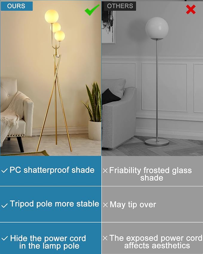 Lightdot Gold Floor Lamp Dimmable Mid Century Tripod Floor Lamp with 3 Pole Lights with 3Pcs 3000K Bulbs Included Tripod Standing Lamps with Stable Base for Living Room/Sofa Beside/Corner Decor