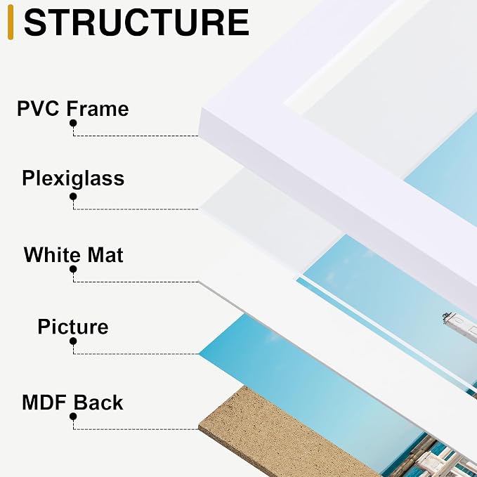 decorUhome 10 Pack Assorted Picture Frame Set for Wall & Tabletop, P0710WT | White, Multi Size Picture Frame Includes Two 8x10 / Four 5x7 / Four 4x6 for Family Gallery Wall