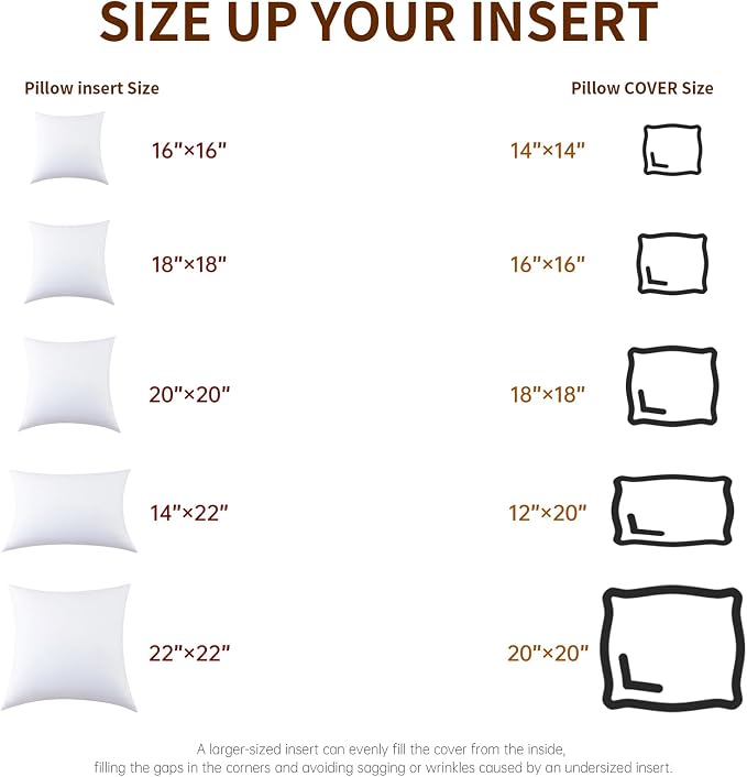 18x18 Throw Pillow Inserts 2-Pack for Sofa, Polyester Fill | 100% virgin fiber; Soft and fluffy; Maintains fullness; Low allergen; Machine washable; For accent chairs and bed