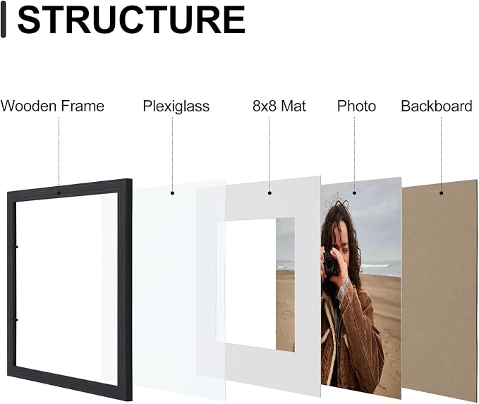 Vittanly 12x12 Picture Frames Set of 9 for Wall Mounting, Black | Display Pictures 8x8 with Mat or 12x12 without Mat for Wall Mounting, Square Photo Frames for Home Decor, Engineered Wood