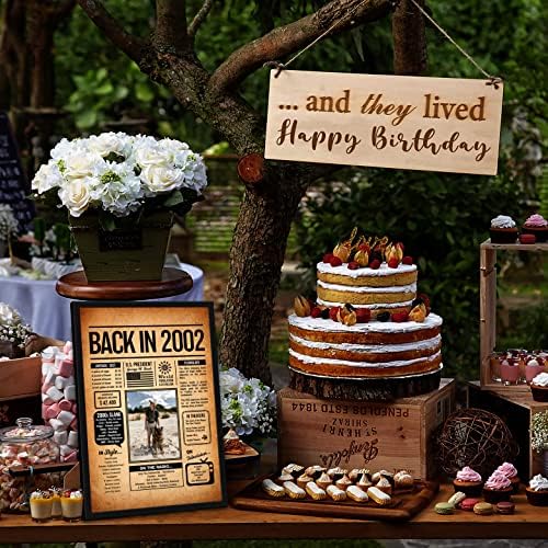 Back in 2002 Poster Sign, Personalized Birthday Gifts Idea, Custom 2002 Historical Birthday Newspaper, Born in 2002 Birthday Party Decorations, Fun Fact for the Day You Were Born, Decor Art Print