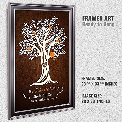 Family Tree Framed Arts Gift Family Members Names Gift for Anniversary,Valentine's day,Wedding.With Different Frame Styles Framed Size:33 5/8 x 23 5/8 inches