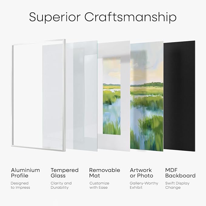 Homeforia A5 White Picture Frame, High-End Metal, A6 Mat, Glass