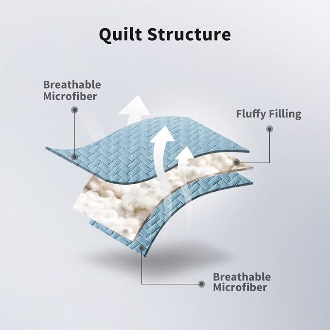 Maple&Stone Blue Quilt Set King Size, Lightweight Bedspread | Breathable Coverlet with Chevron Pattern, All-Season Dorm Bed Cover Set Bedding Decor 3 Piece