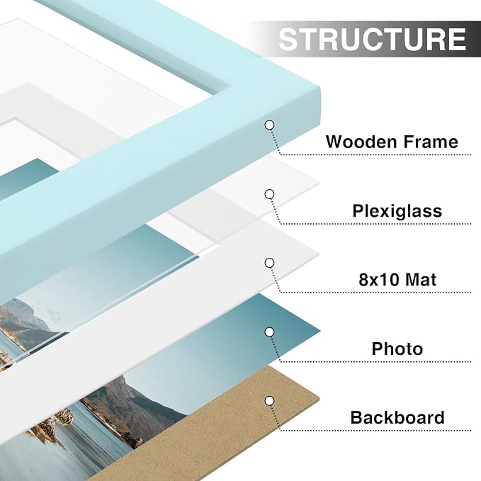 Vittanly 11x14 Picture Frames Set of 9 for Wall Mounting, Light Blue | Display Pictures 8x10 with Mat or 11x14 without Mat, Engineered Wood with Shatter Resistant Plexiglass, Gallery Photo Frames
