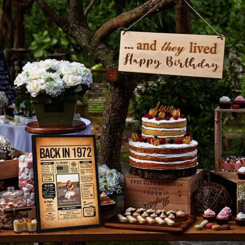 Back in 1972 Poster Sign, Personalized Birthday Gifts Idea, Custom 1972 Historical Birthday Newspaper, Born in 1972 Birthday Party Decorations, Fun Fact for the Day You Were Born, Decor Art Print
