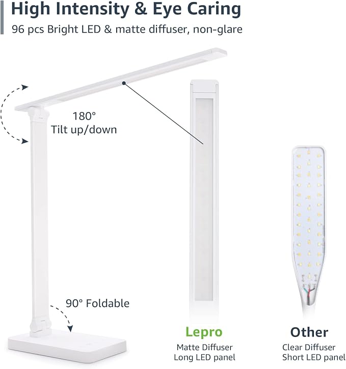Lepro LED Desk Lamp with USB Charging Port for Dorm Room, 700LM 9.5W, White