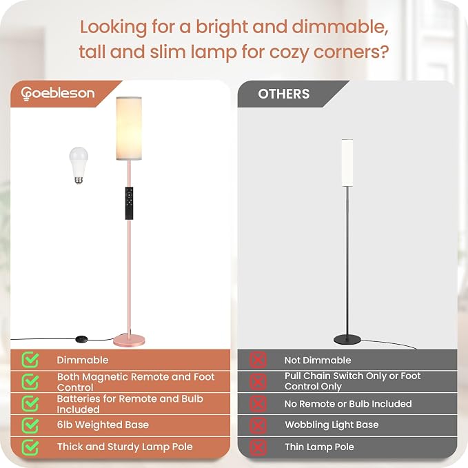Slim Floor Lamp for Living Room with Magnetic Remote and Foot Switch, Dimmable Mood Lamp for Bedroom Nursery, 3 Color Temperatures, 1-Hour Timer, 900LM LED Bulb & Batteries Included, Pink PCW06LD05W1