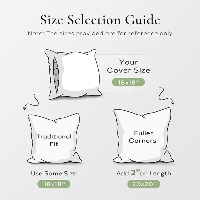 Ashler Synthetic Down Pillow Inserts, 20x20, Set of 2 | Down Alternative, 100% Cotton Cover, Decorative Pillow for Couch, Fluffy Cushion Sham Stuffer, Hypoallergenic