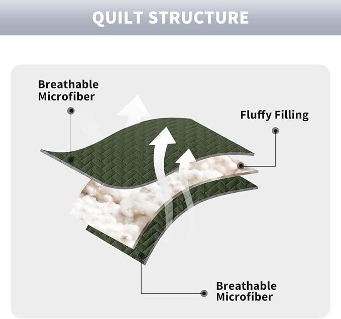Maple&Stone Olive Green Quilt Set Queen Size, Lightweight Bedspread | Breathable Coverlet with Chevron Pattern, All-Season Dorm Bed Cover Set Bedding Decor 3 Piece