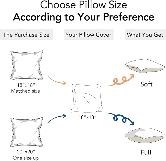 FAVRIQ 18 x 18 Pillow Inserts - Firm and Fluffy Decorative Square Sofa Throw Pillow with 100% Cotton Cover - Down Alternative Pack of 4
