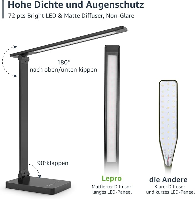 Lepro LED Desk Lamp for Home Office, 9.5W 750LM Touch Desk Light, Black